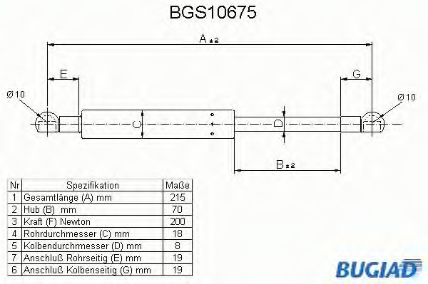 Suspensie pneumatica clapeta fata