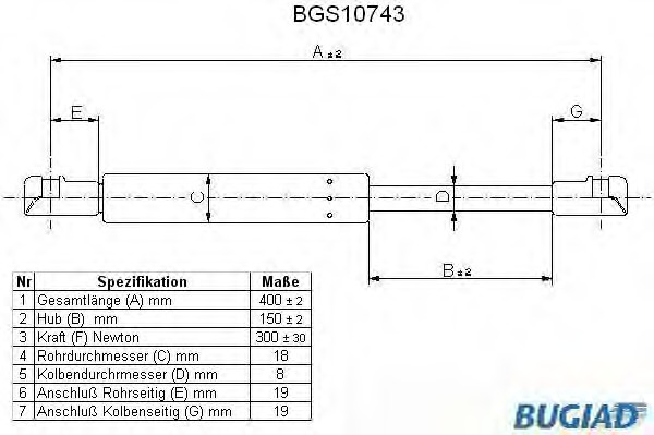 Suspensie pneumatica clapeta fata