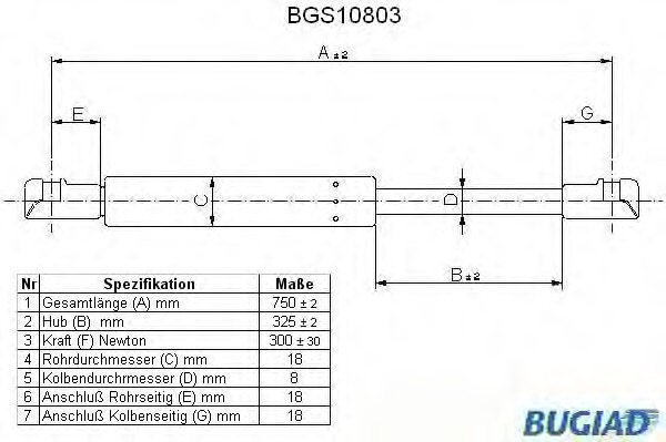 Suspensie pneumatica clapeta fata