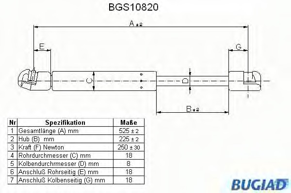 Suspensie pneumatica clapeta fata