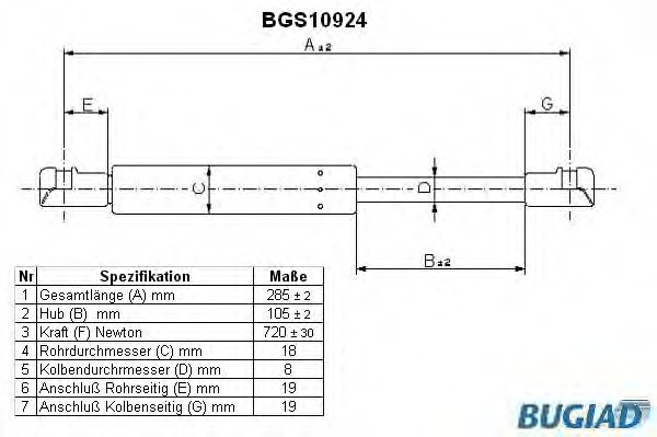 Suspensie pneumatica clapeta fata