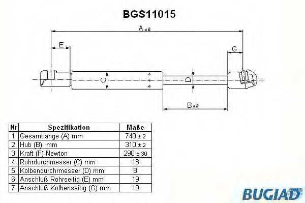 Suspensie pneumatica clapeta fata