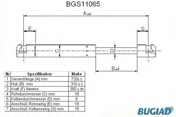 Suspensie pneumatica clapeta fata