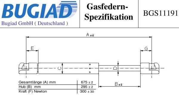 Suspensie pneumatica clapeta fata