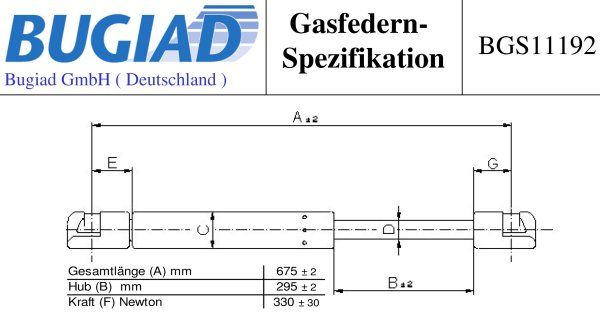 Suspensie pneumatica clapeta fata