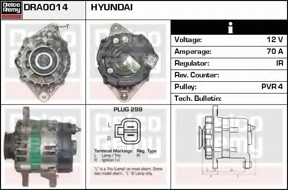 Alternator