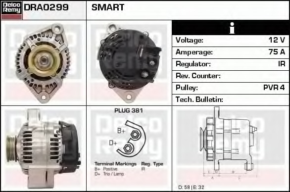 Alternator