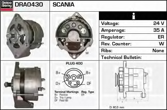 Alternator