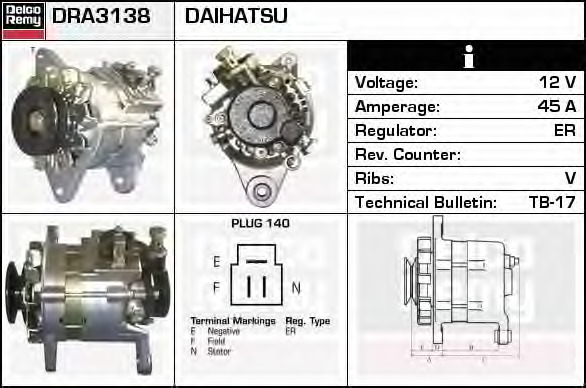 Alternator