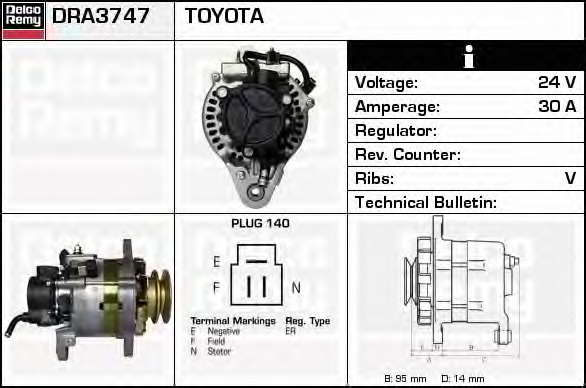 Alternator