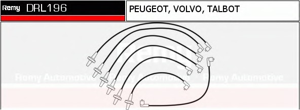 Set cablaj aprindere