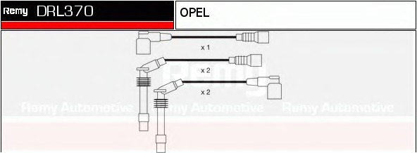 Set cablaj aprindere