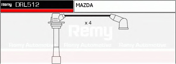 Set cablaj aprindere