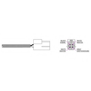 Sonda lambda