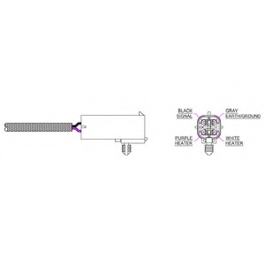 Sonda lambda