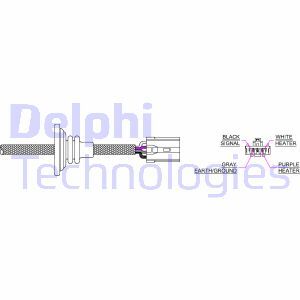 Sonda lambda