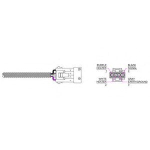 Sonda lambda