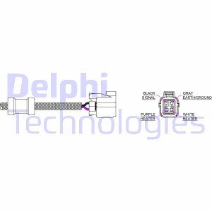 Sonda lambda