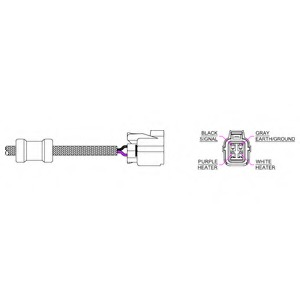 Sonda lambda