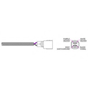 Sonda lambda