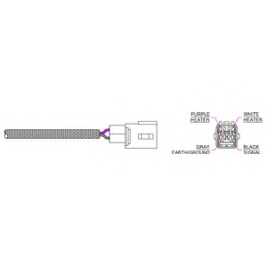 Sonda lambda