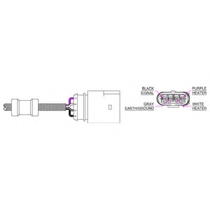 Sonda lambda