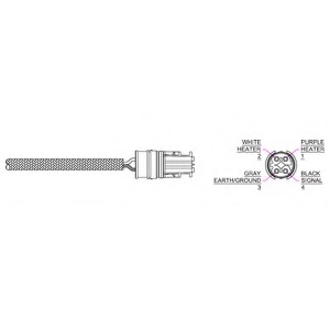 Sonda lambda