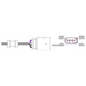 Sonda lambda