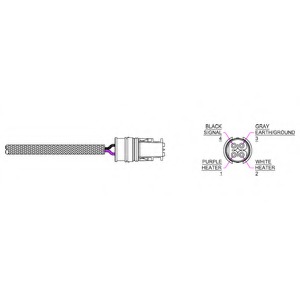 Sonda lambda