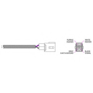 Sonda lambda