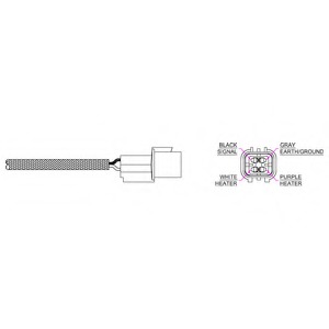 Sonda lambda