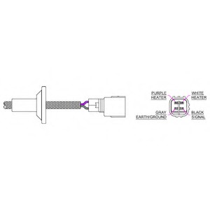 Sonda lambda