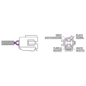 Sonda lambda