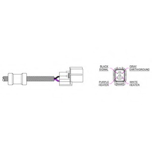 Sonda lambda