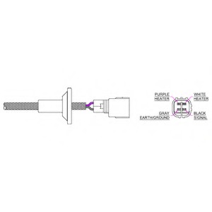 Sonda lambda