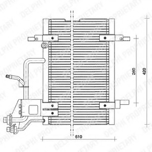 Condensator climatizare