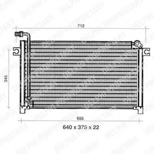 Condensator climatizare