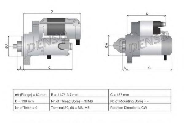 Electromotor