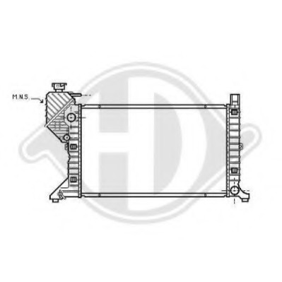 Radiator racire motor