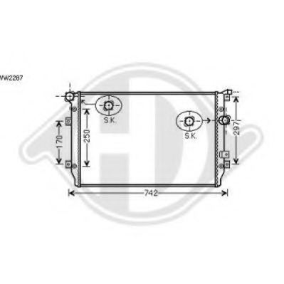 Radiator racire motor