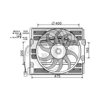 Ventilator aer conditionat