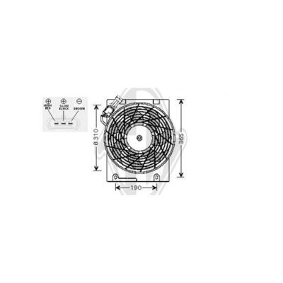 Ventilator aer conditionat