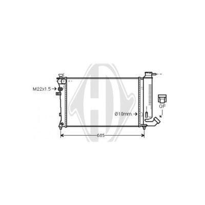 Radiator racire motor