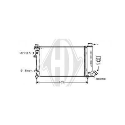 Radiator racire motor