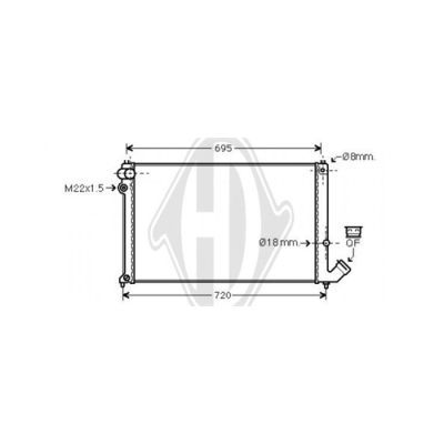 Radiator, racire motor