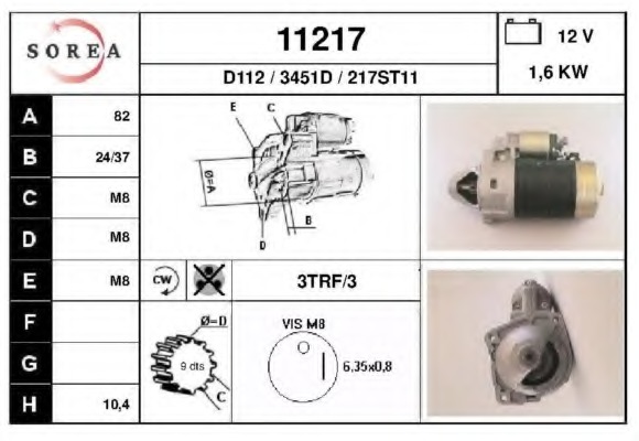 Electromotor