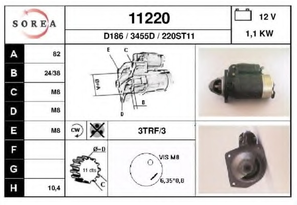 Electromotor