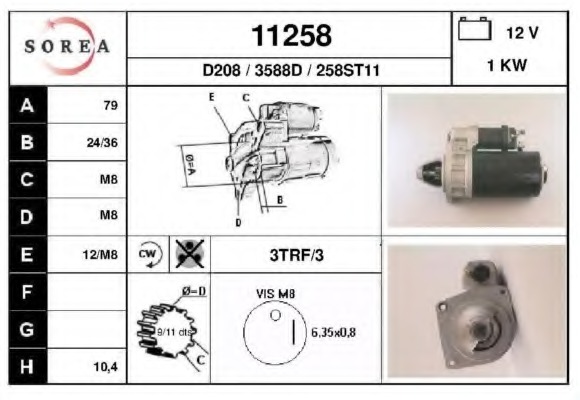 Electromotor