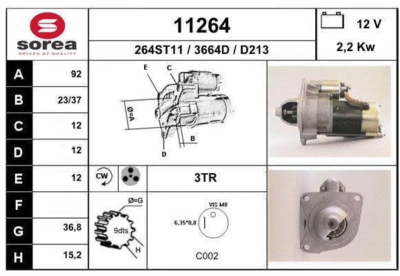 Electromotor