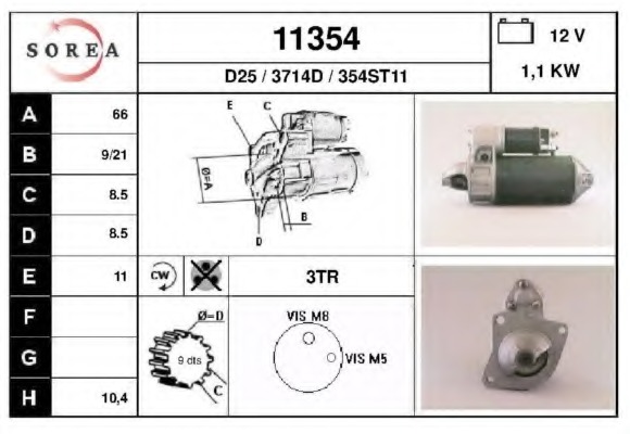 Electromotor